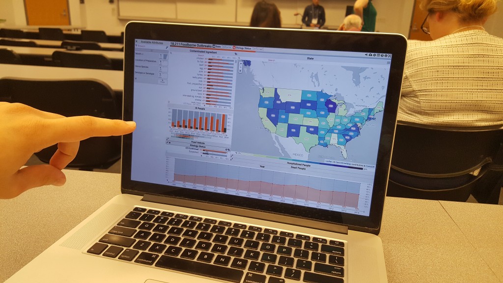 A Tool that Gets You From Data to Insights: Keshif