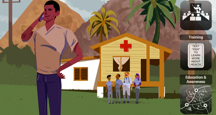 Charting the Future of Capacity Building for mHealth