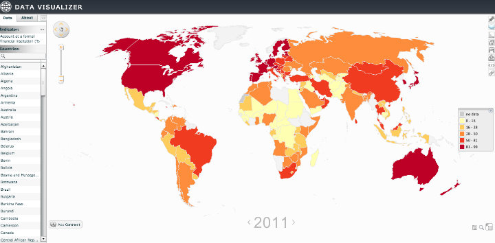World Bank Data Visualizer: Formal Financial Institution