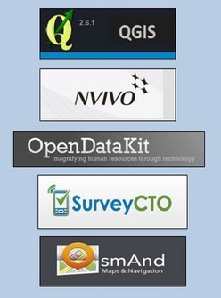 Programs used on the PreMAND project