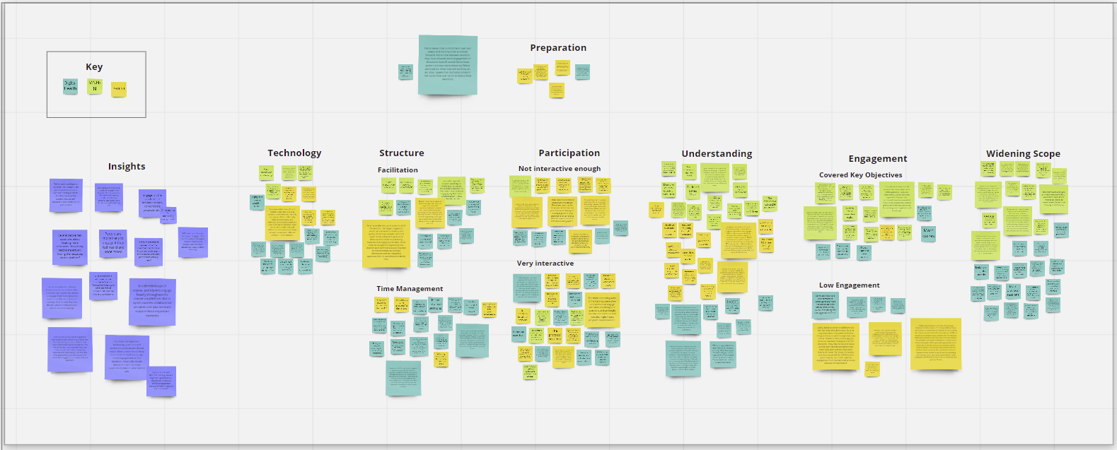 How can I Leverage my TechChange Experience to Better Serve my Community?