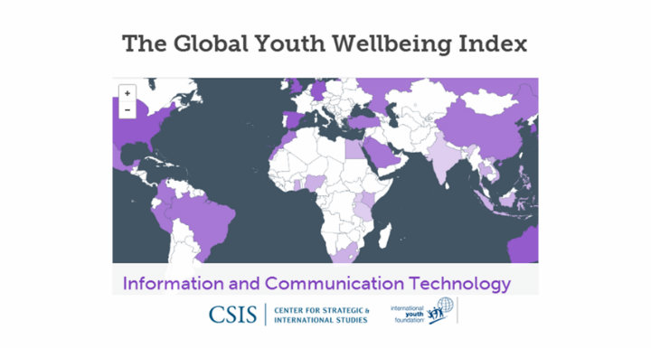 Information and Communications Technology in the Global Youth Wellbeing Index