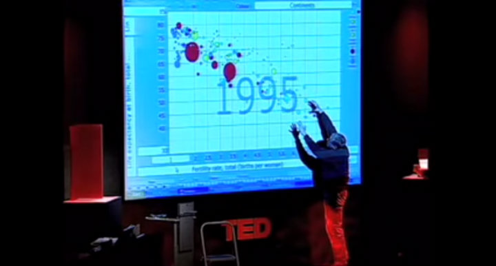 Liberating Data for Humans with Data Visualizations