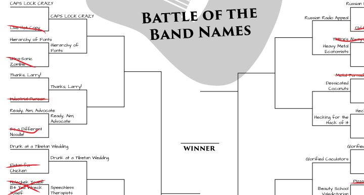 March Madness Update: Puns, $pecial Ch@racters, and the Shortcomings of Zombies