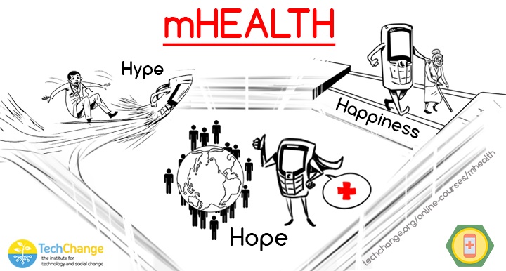 mHealth Entrepreneurship: From Hype and Hope to Happiness