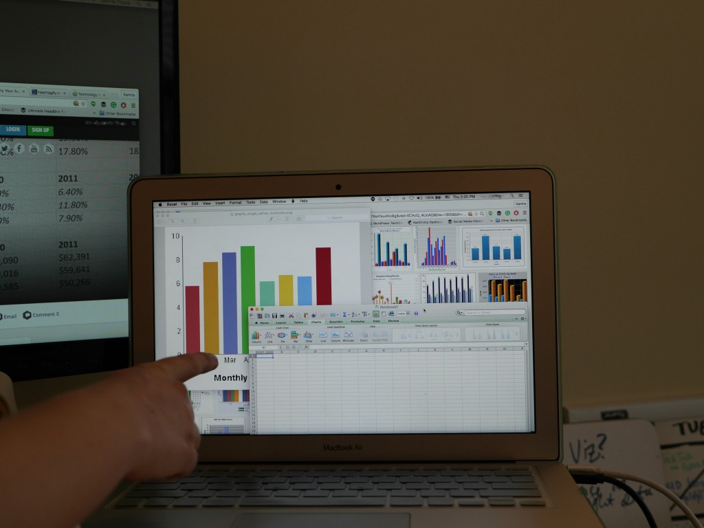 Survey Design For Quality Data – Part 1