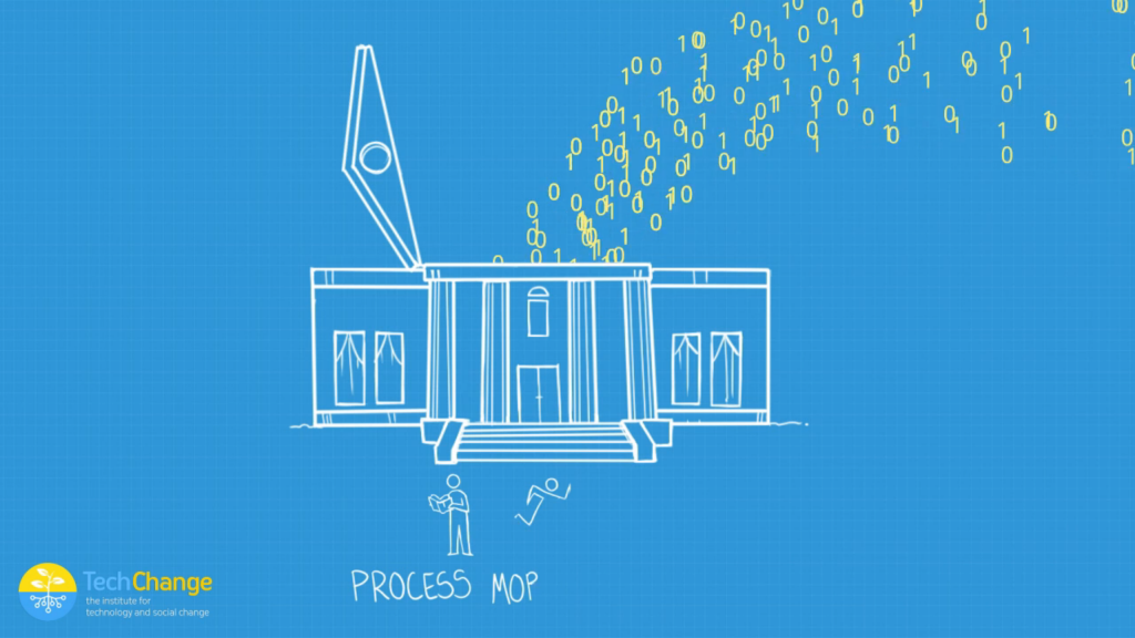 TechChange Animates! How We Turn Your Ideas Into Videos