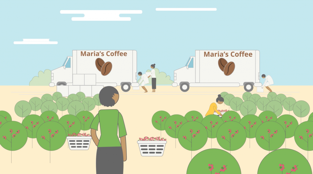 Harnessing Entrepreneurship for International Development: Three Ways to Communicate Impact