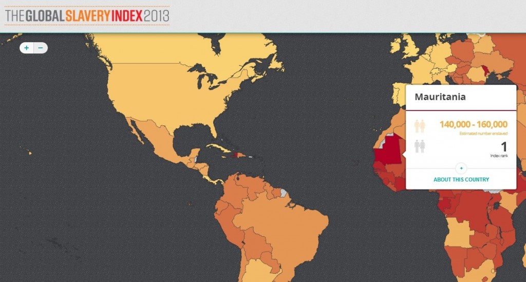 Why We're Creating a Digital Mapping Course for International Development Professionals