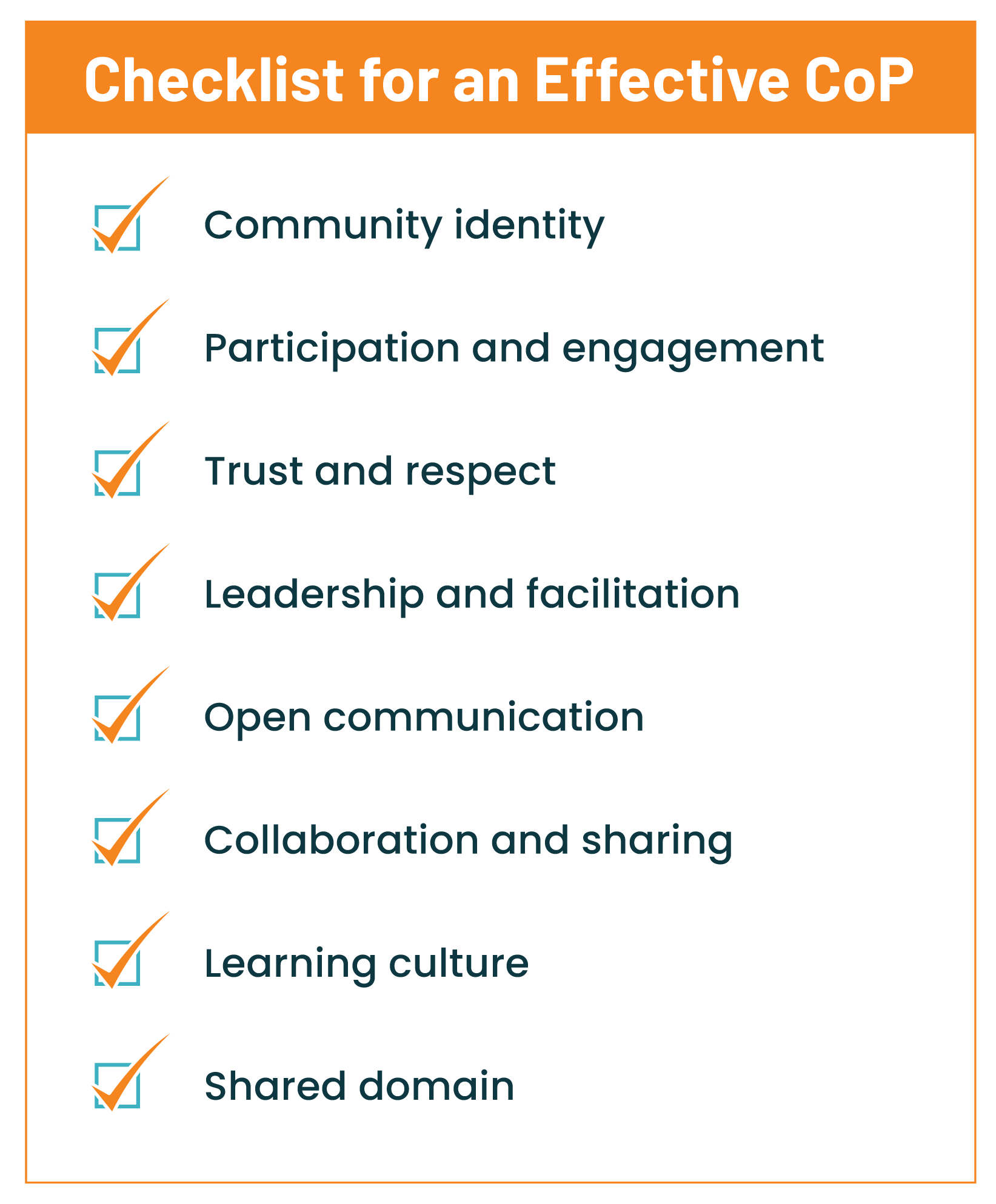 A checklist of CoP engagement options
