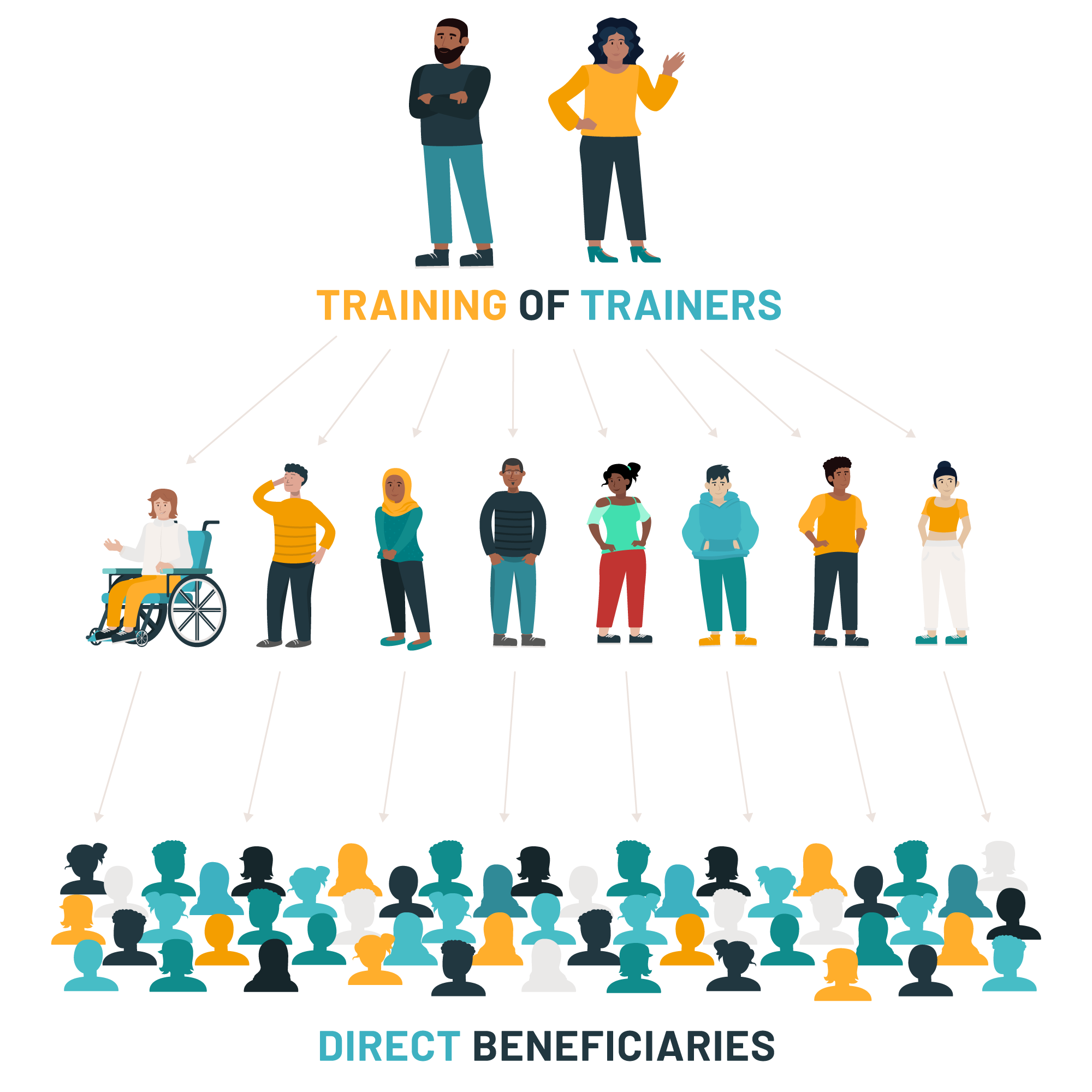 Balancing standardization and localization