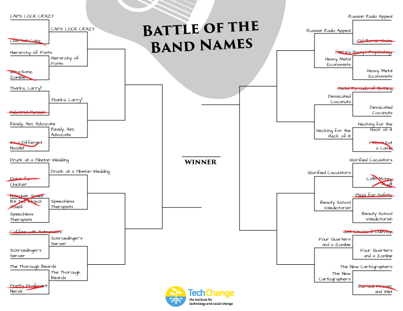Battle of the Bands - Sweet 16