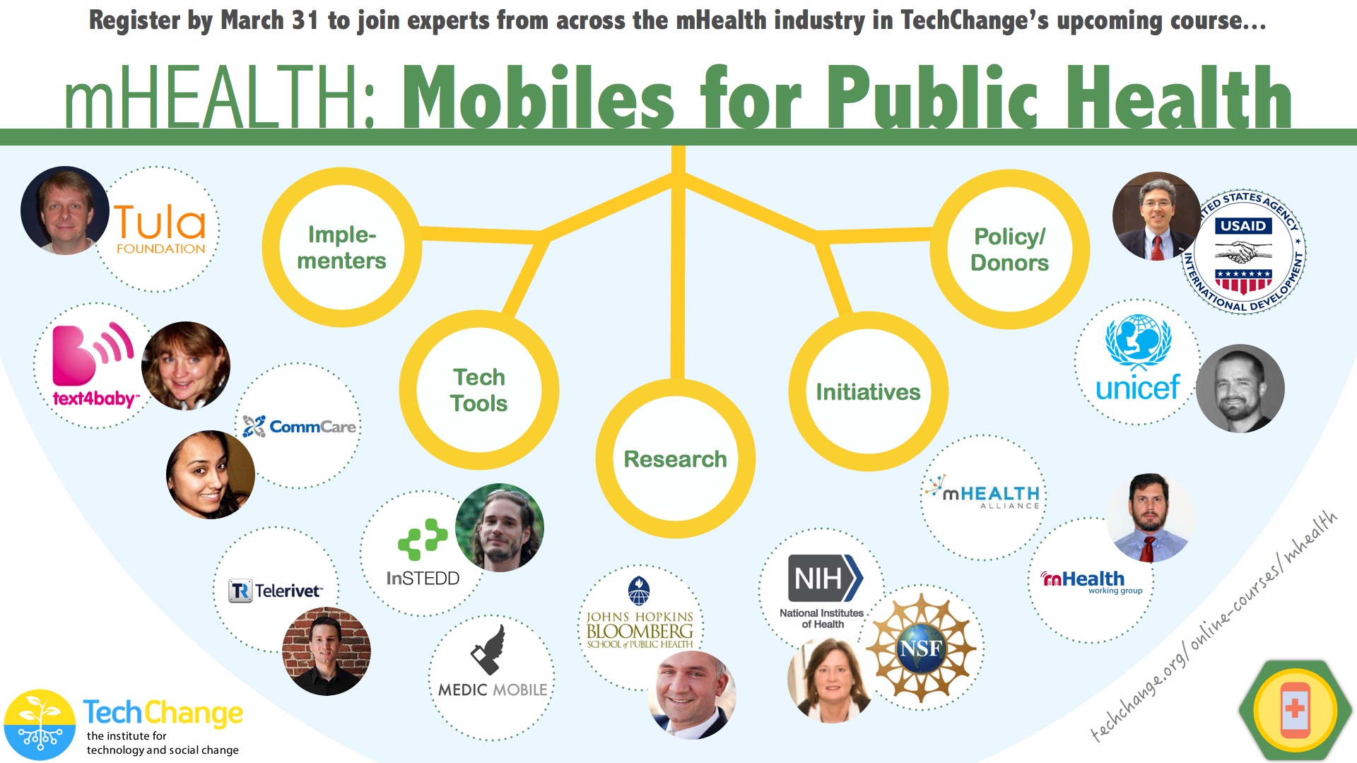 mHealth Mobiles Public Health TechChange spring 2014