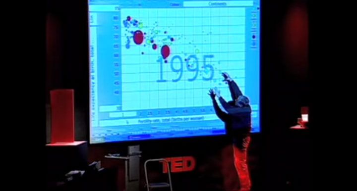 Hans Rosling at TED Talks (2010)