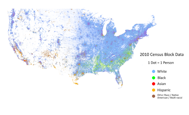 Why is a census important?