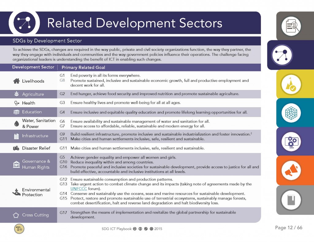 NetHope_SDG_ICT_Playbook_Final_Page_12